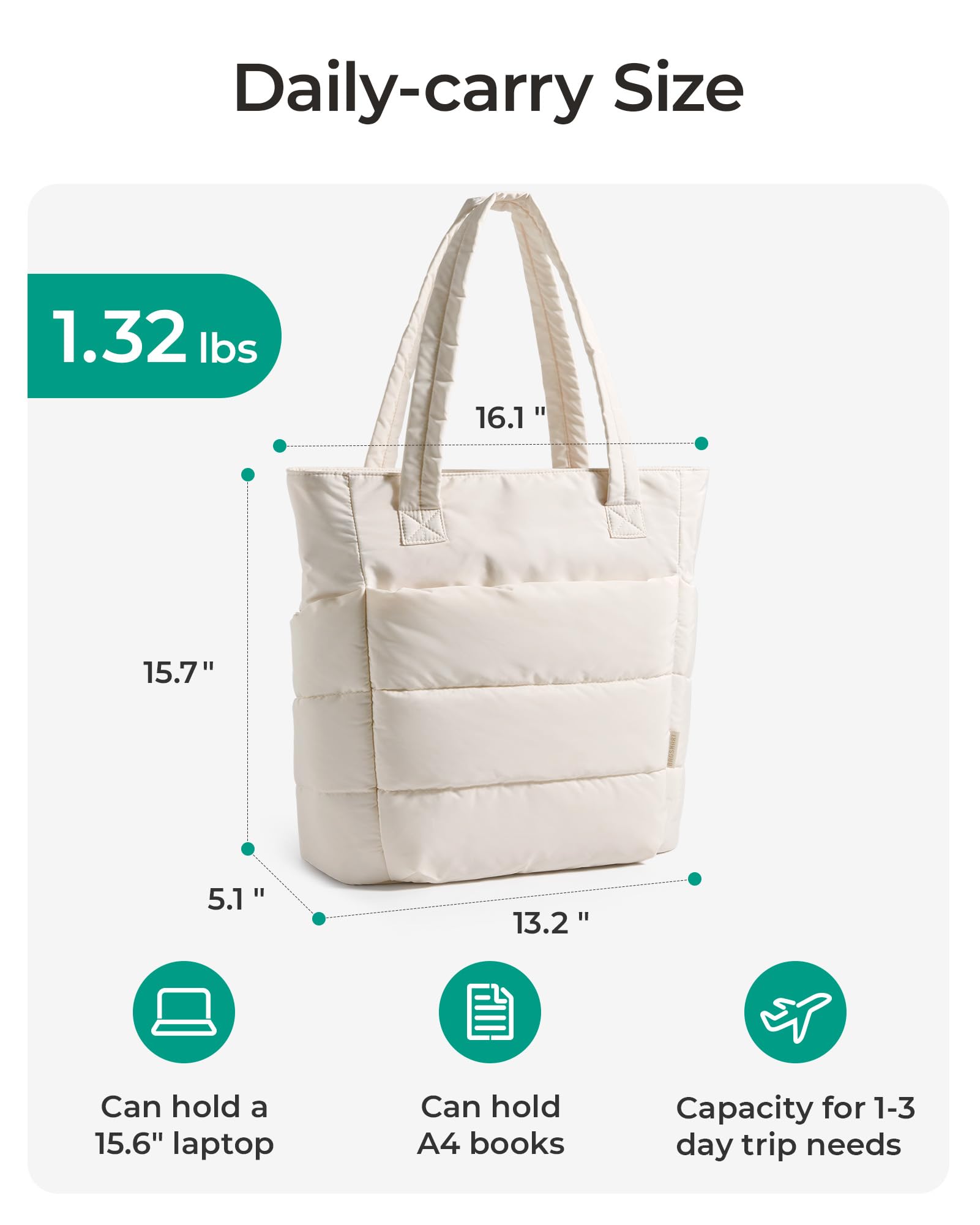BAGSMART Tote Bag