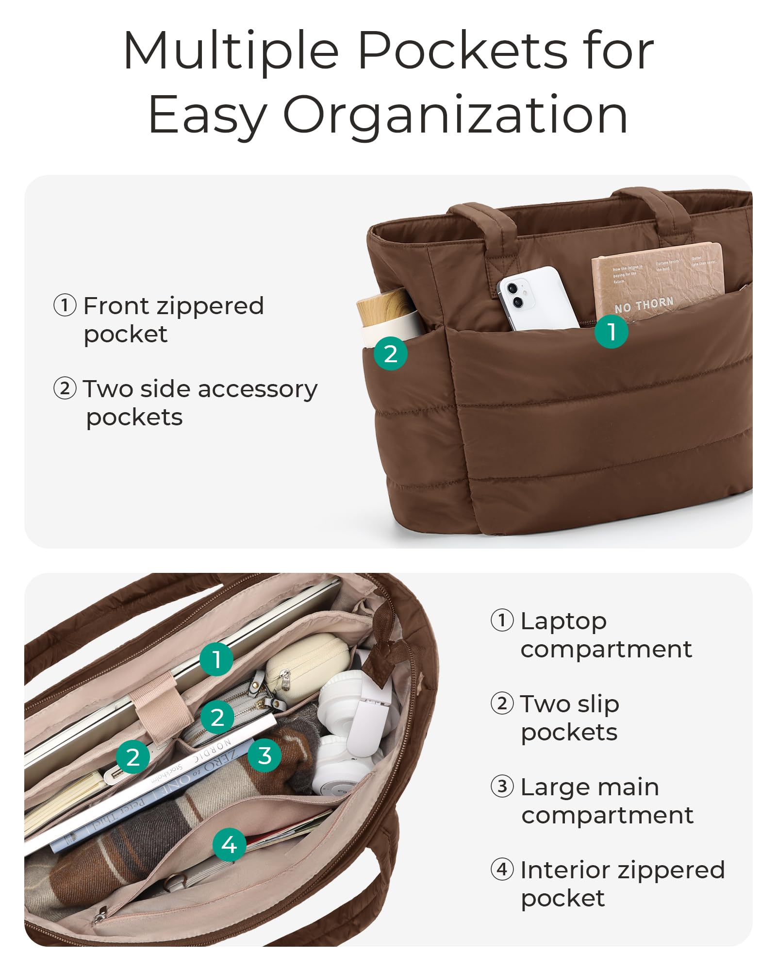 BAGSMART Tote Bag