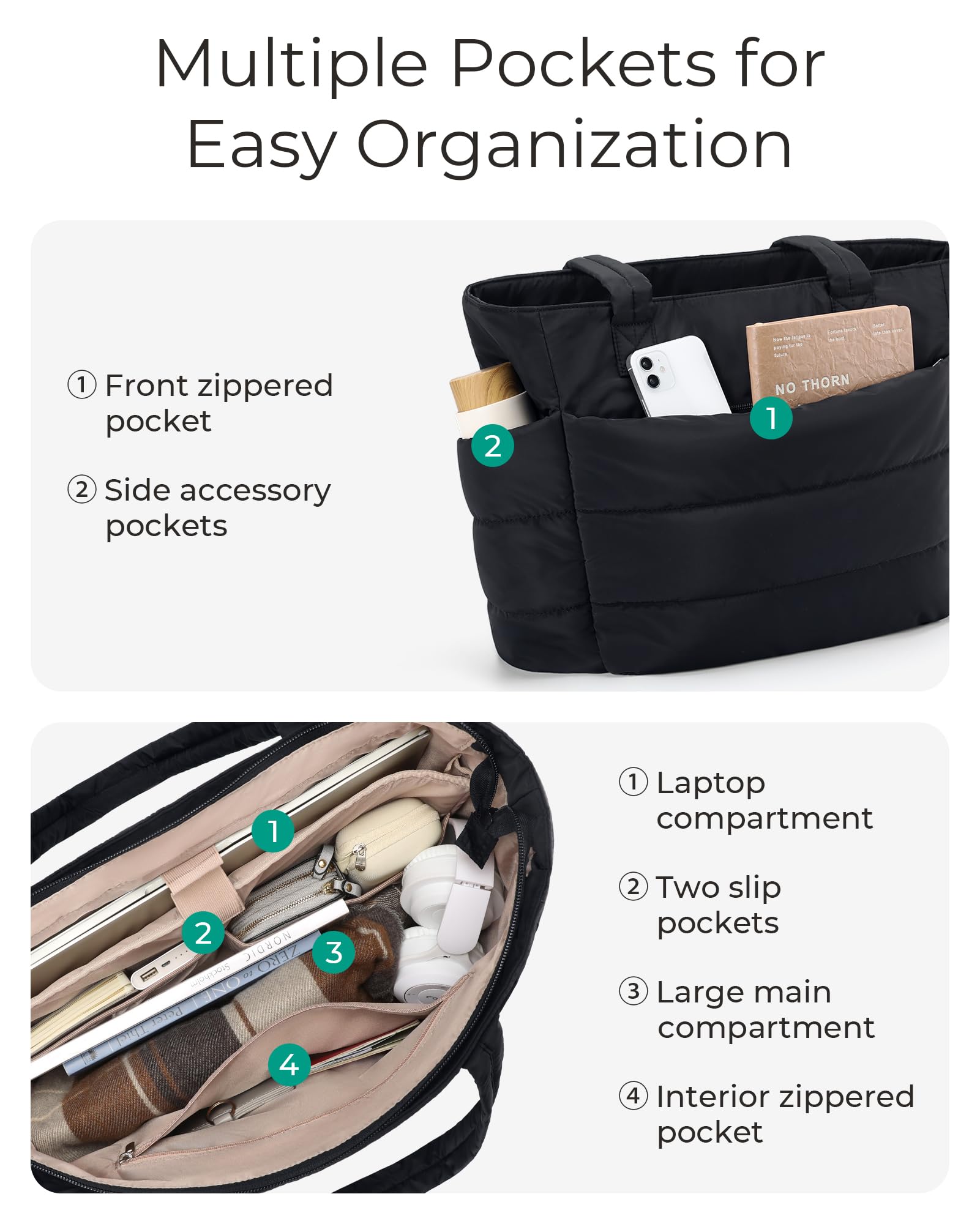 BAGSMART Tote Bag