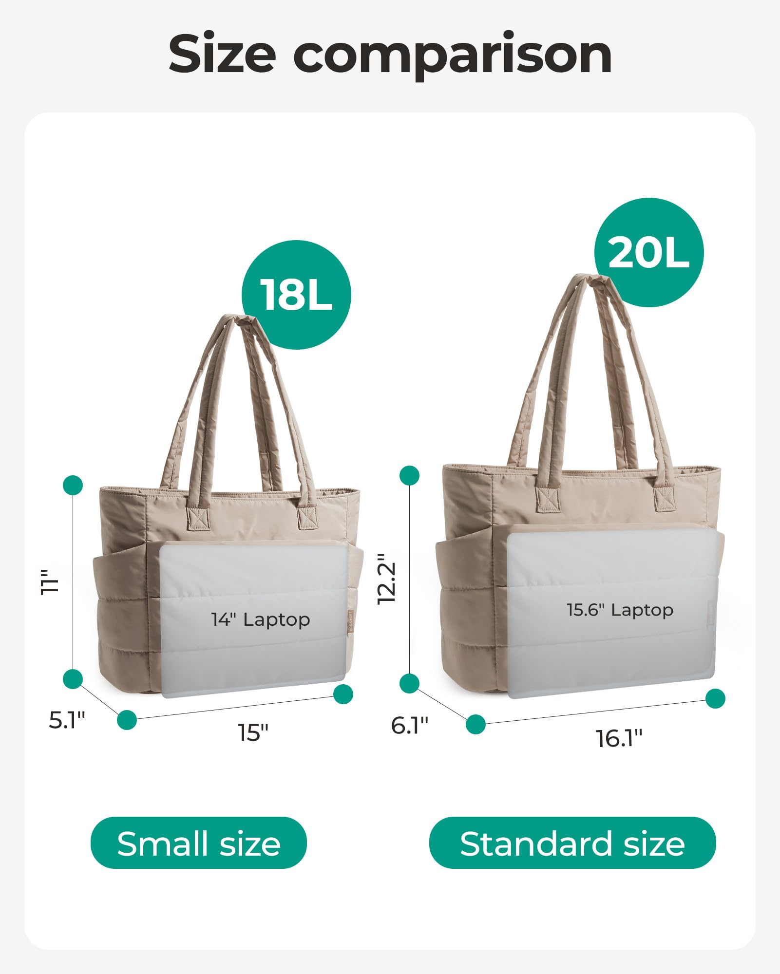 BAGSMART Tote Bag