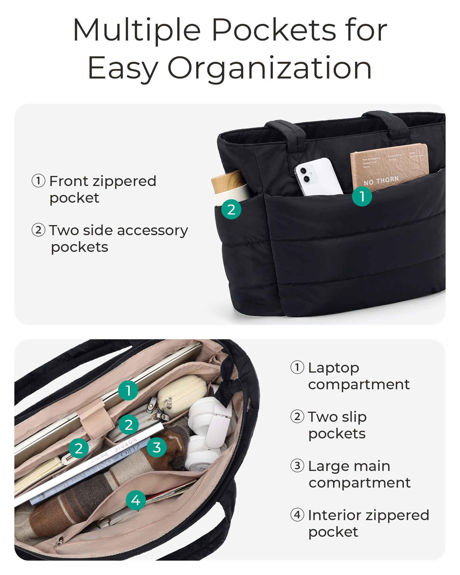 BAGSMART Tote Bag