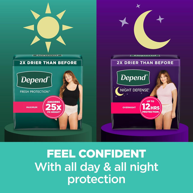 Depend Fresh Protection Underwear for Women, Maximum