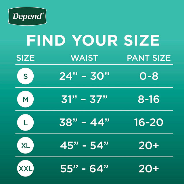 Depend Fresh Protection Underwear for Women, Maximum