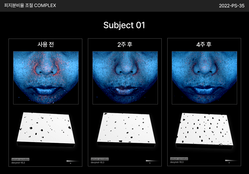 PERCENT SCIENCE Dexynol-16.3 Cream 2 Oz. - Acne/Trouble