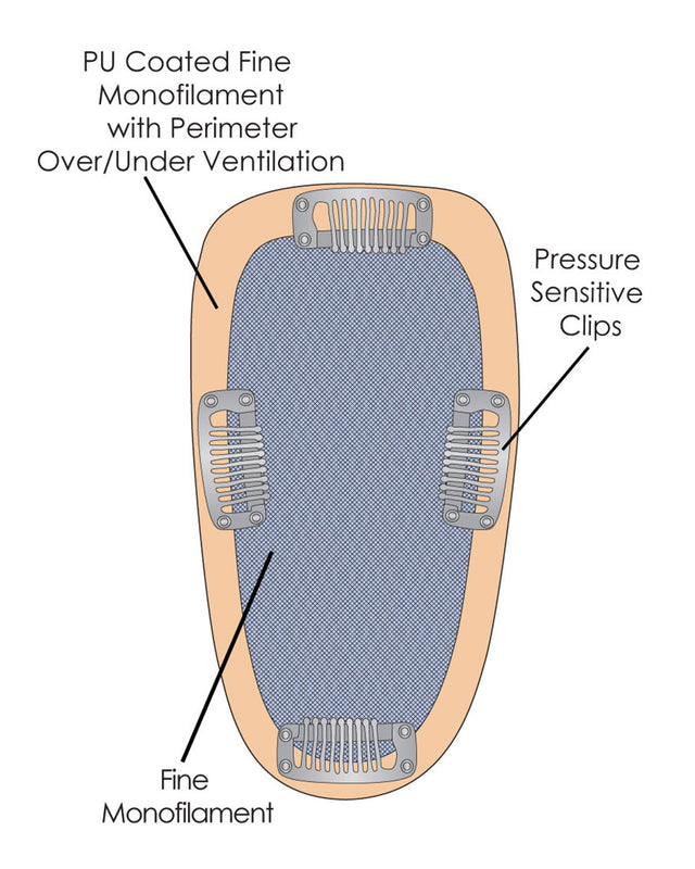 EasiPart HH 18 inch | Remy Human Hair Clip-in Crown Volumizer Topper by Jon Renau