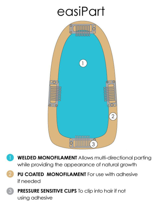 EasiPart 8 inch (Exclusive) | Monofilament Remy Human Hair Topper by Jon Renau