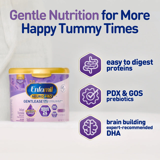 Enfamil NeuroPro Gentlease Infant Formula, Ready to Use, 2 oz Bottle