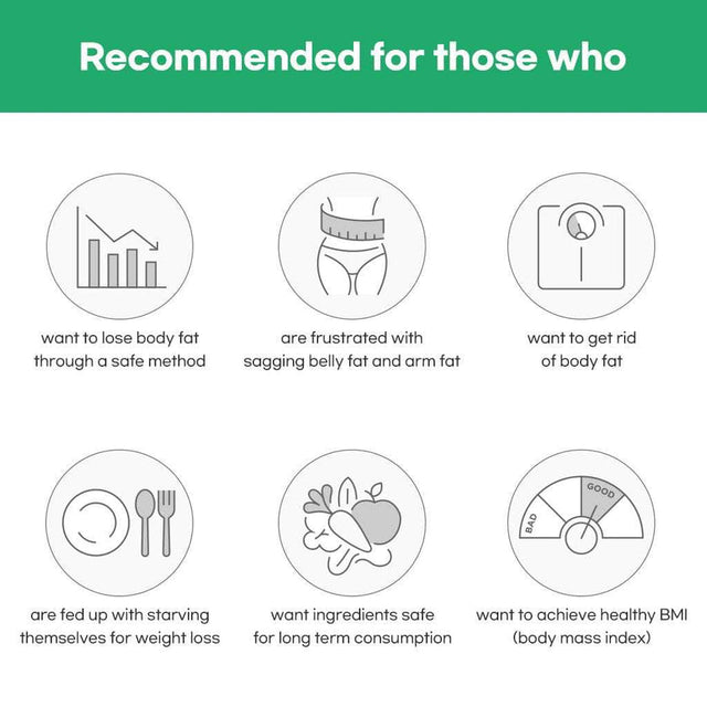 Esther Formula Dr. Esther Green Cut