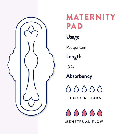Incognito by Prevail Maternity Pads