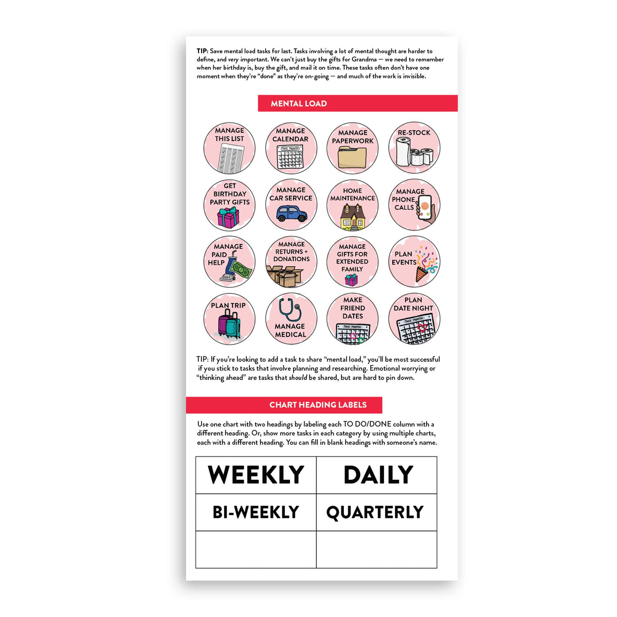 Adult Chore Chart for Individuals & ADHD
