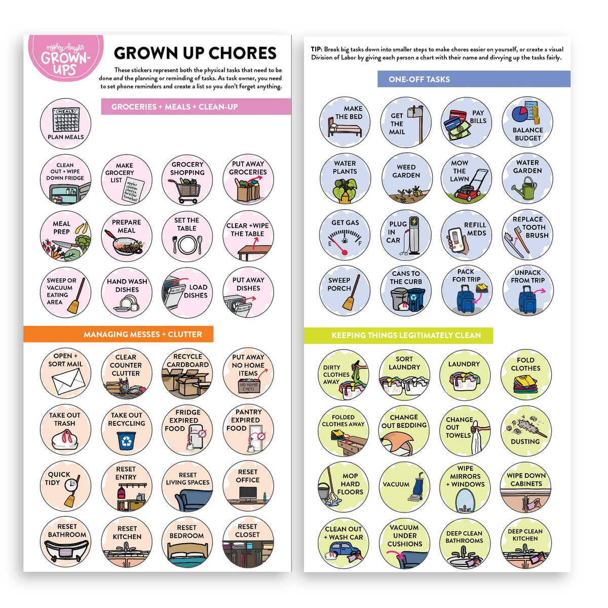 Adult Chore Chart for Individuals & ADHD