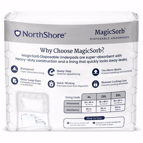 NorthShore MagicSorb Super-Absorbent Disposable Underpads