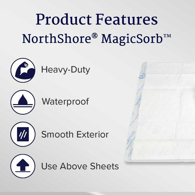 NorthShore MagicSorb Super-Absorbent Disposable Underpads