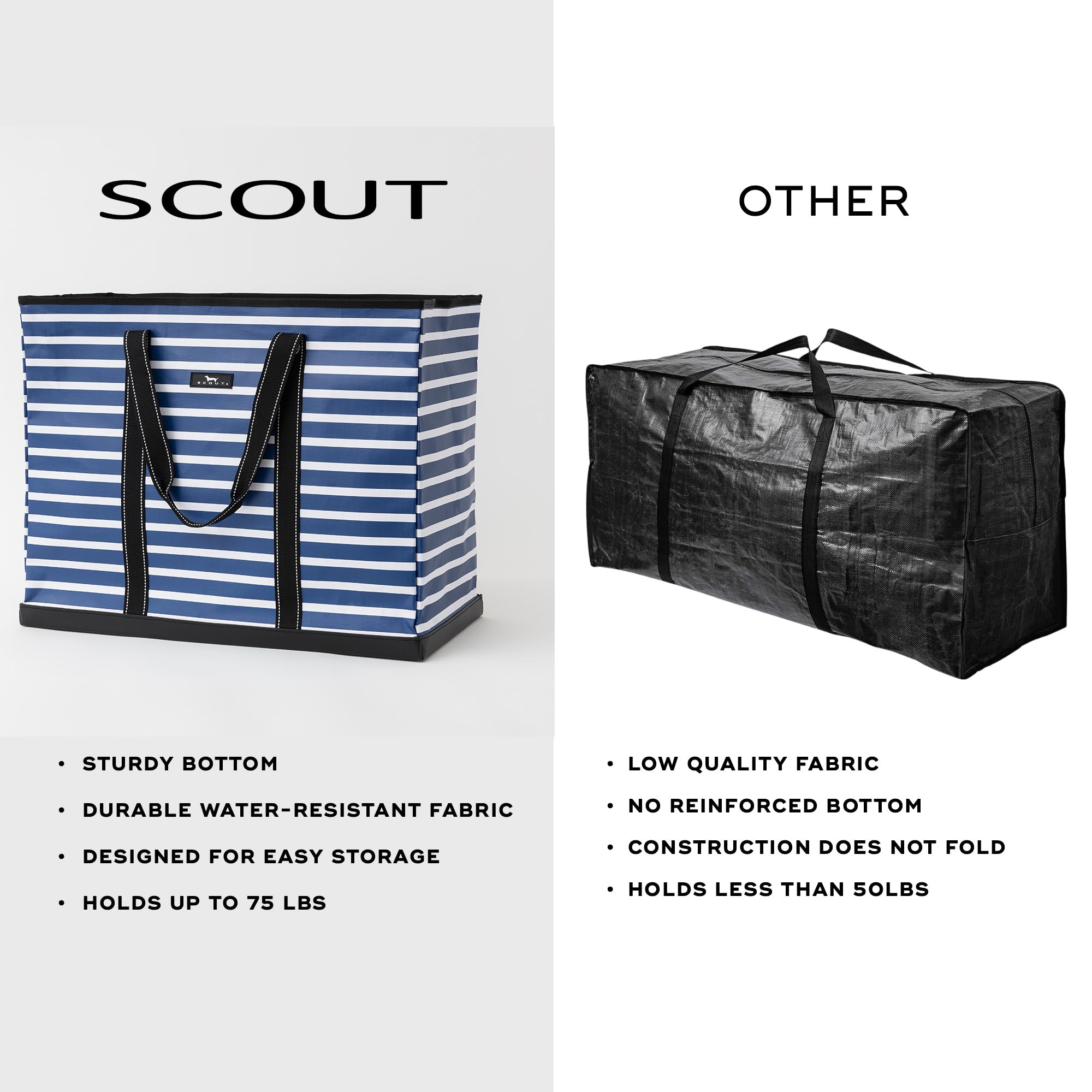 SCOUT 4 Boys Zip Tote