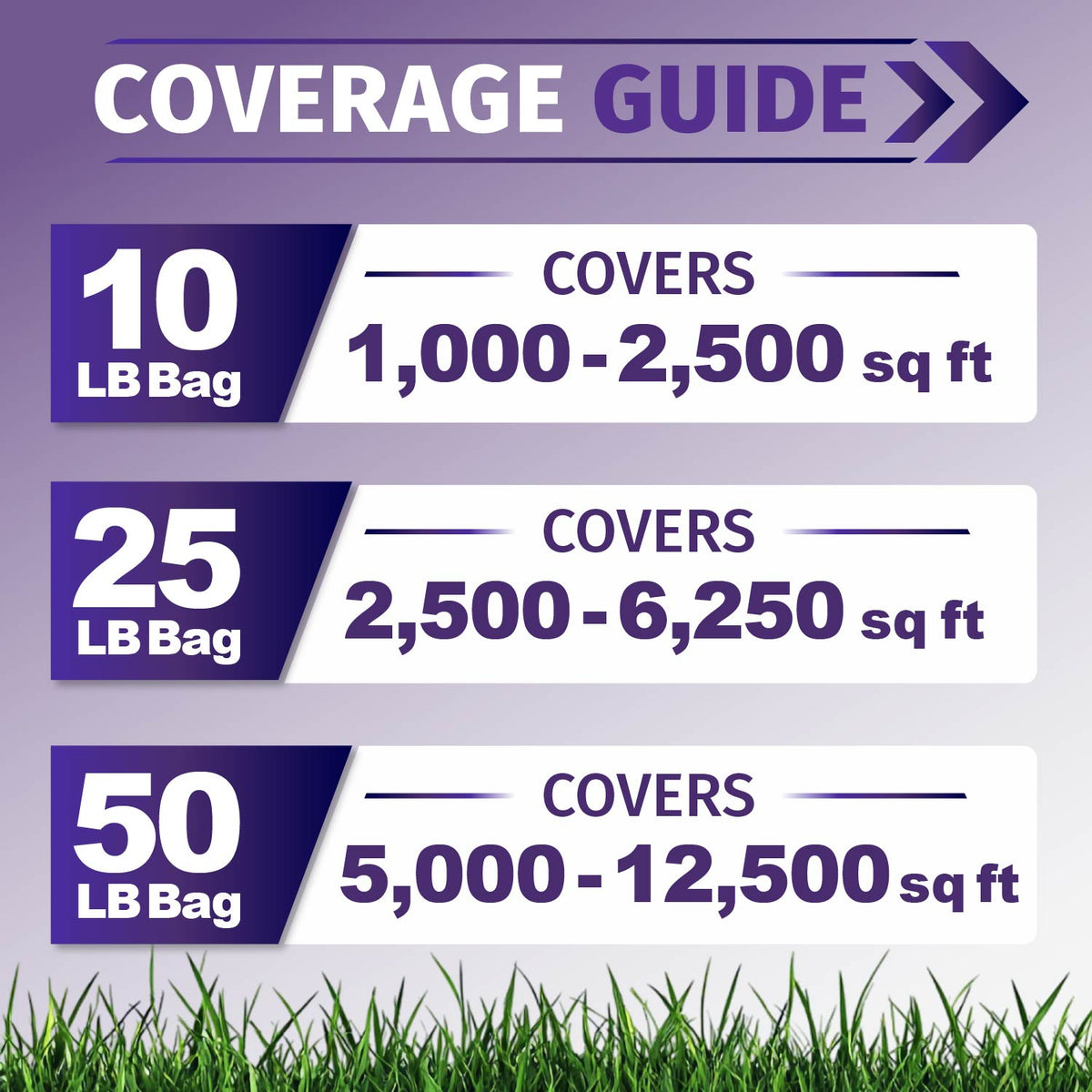 Shade Pro Grass Seed