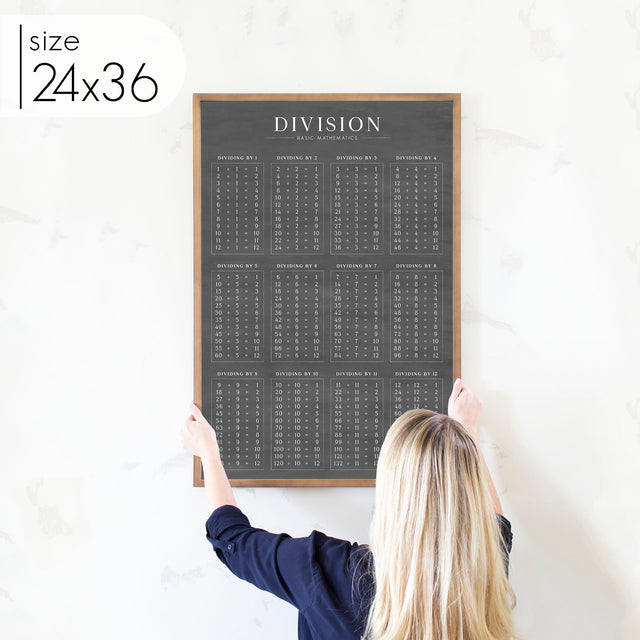 Chalkboard Division Chart