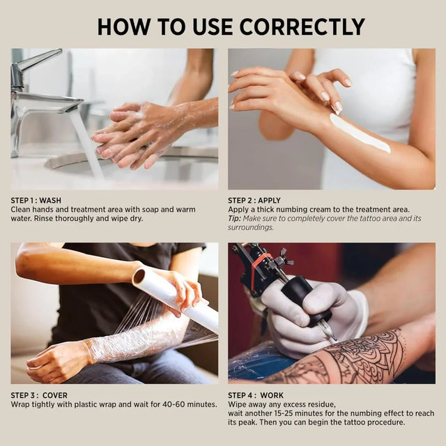 The Best Numbing Cream - TBNC