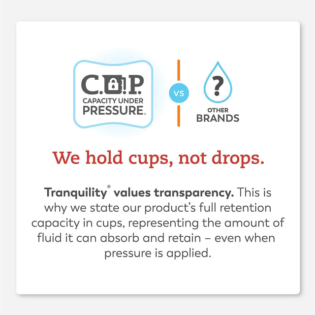 Tranquility TopLiner Booster Pads