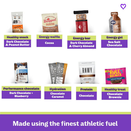 Box of Fitness Chocolates