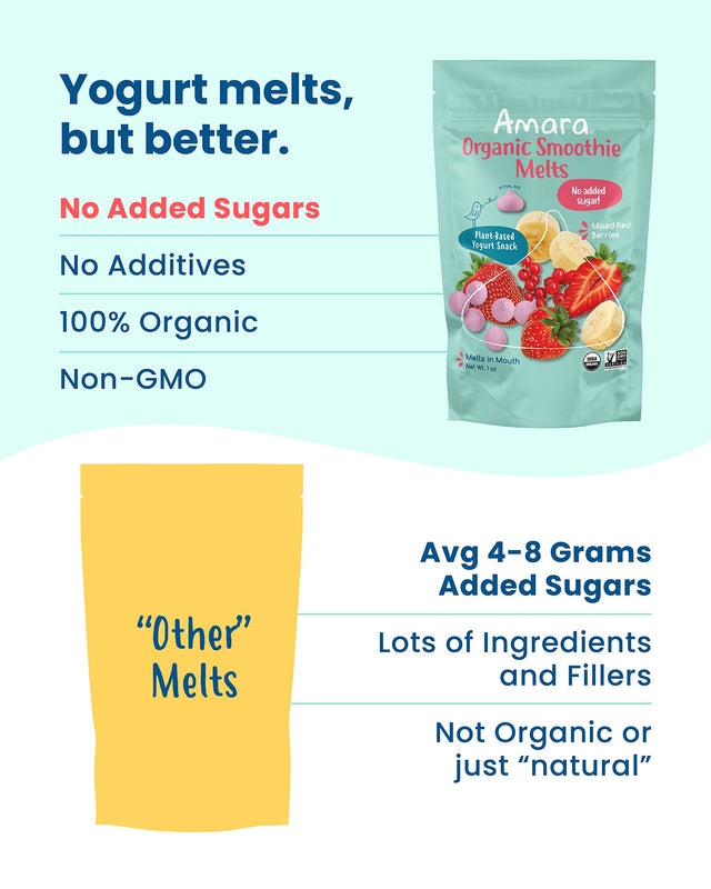 Amara Smoothie Melts - Mixed Red Berries - Baby Snacks Made With Fruits and Vegetables - Healthy Toddler Snacks For Your Kids Lunch Box - Organic Plant Based Yogurt Melts - 6 Resealable Bags